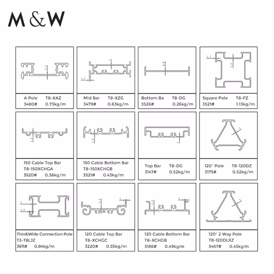 Wholesale Aluminium China Profile Aluminum Office Furniture Accessory
